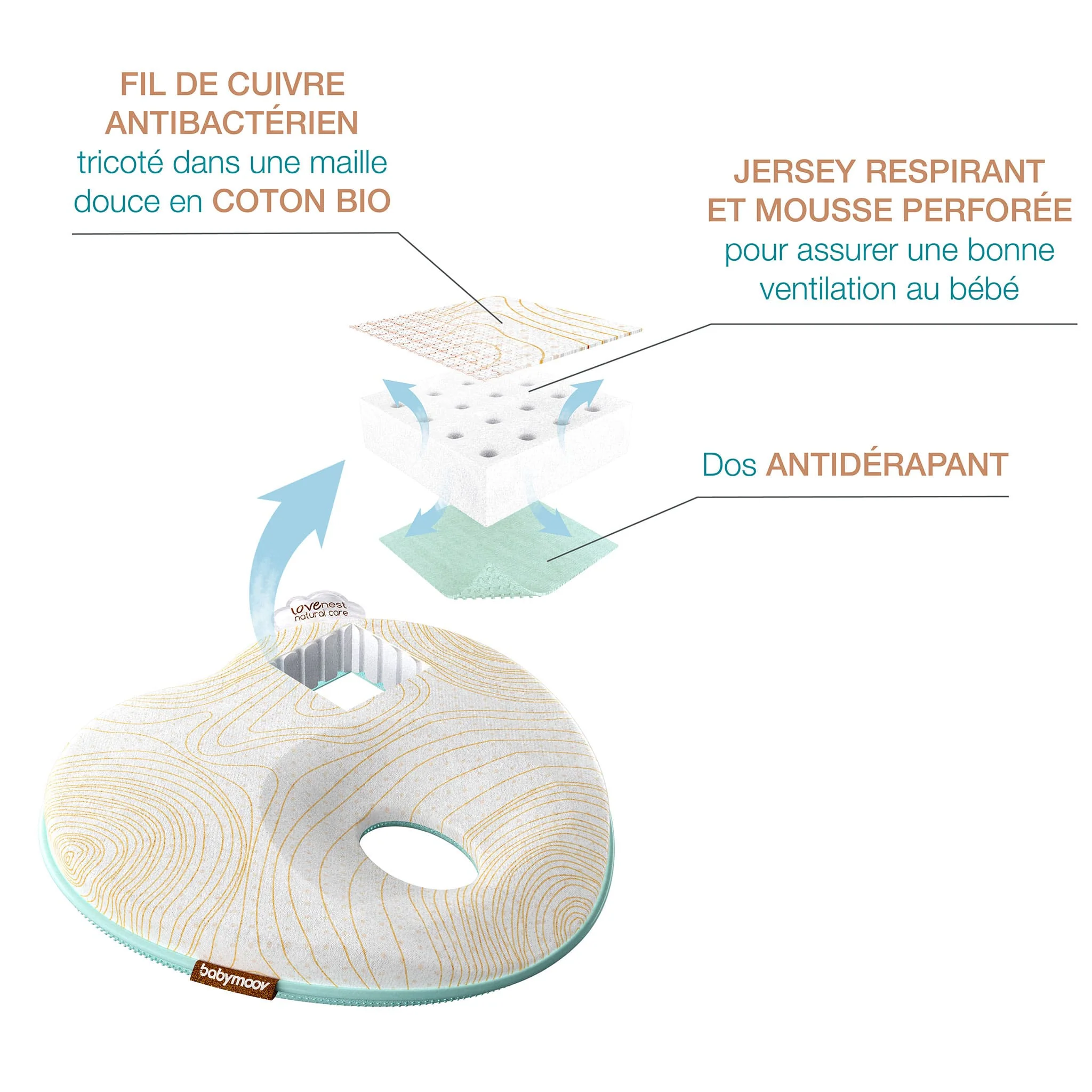 Image du produit 4